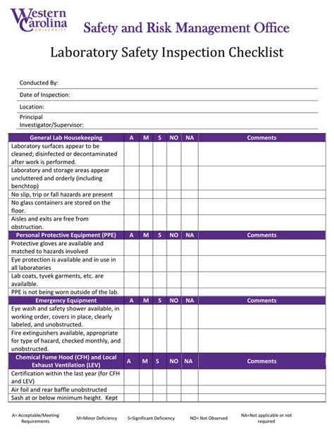 laboratory safety checklist pdf